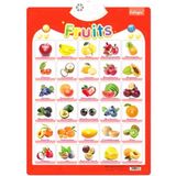 Fruits Ingilizce Konuşan Sesli Poster