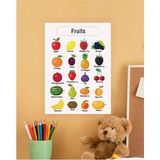 Fruits-Meyveler Ingilizce Çocuk Eğitim Tekli Pvc Poster 30X42 cm