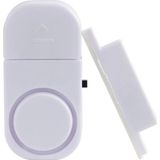 Ftt Mini Alarm Sistemi