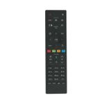 Fuchs Sunny- Axen -Awox Lcd Tv Kumandası Uydulu