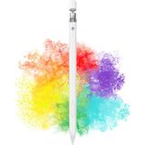 Fuchsia Qpen iPad 2018 ve Sonrası ile Uyumlu Çok Fonksiyonlu Eğim ve Avuçiçi Red Özellikli Stylus Kalem - Beyaz - Tablet Kalemi