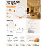 Fuji Sıva Altı Yuvarlak LED Panel Armatür-Spot | 3W-27W | 3200K Gün IŞIĞI-6500K Beyaz - 18W