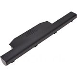 Fujitsu ile Uyumlu LifeBook AH544/G32 Batarya Pil
