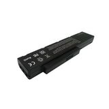 Fujitsu SQU808-F02 Notebook Bataryası