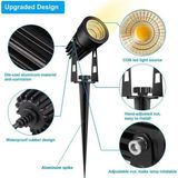 Full Reyon Elektrikle Çalışır, 5 Watt Amber Işık Kazıklı Bahçe Armatürü, Çim Çiçek, Ağaç Aydınlatma Led Armatür