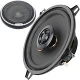 Fullsound Fs-1650Tk 16 Cm 6'' 200 Watt Tweeterlı Kapaklı Oto Hoparlör (2'Li Takım)