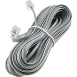 Fully Telefon Hat Kablosu 10MT Gri Fully