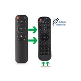 FULLY Tvr3 Tv Stick Uyumlu Kumanda