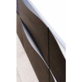 Furnipart Kulp, Profil Kulp, Ithal Kulp, Mutfak Dolap Kulp