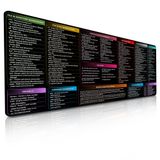 FzGuides Linux Komutları Mouse Pad - Genişletilmiş Büyük Hile Sayfası Masa Pedi