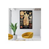 Gaagart Metal Çerçeveli Cam Diş Poliklinik Tablosu Diş Yapısı Poster, 30 X 40