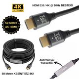 Gabble 50 Metre Hdmı 2.0 4k 60hz Aktif Sinyal Yükseltici Kablo Altın Uçlu Ultra Uzun Mesafe