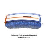 Galoş Matik Galoşu 100'Lü