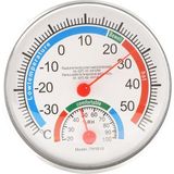 Gaman Analog Sıcaklık ve Nem Ölçer - Duvar Tipi, Masa Üstü Termometre Higrometre Iç/dış Mekan Isı & Nem