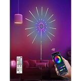 Gaman Bluetoothlu USB Gökkuşağı LED Tv Pc Arkası Çok Renkli Rgb Aydınlatma 4 Metre Sese Duyarlı Çok Modlu