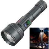 Gaman GP-287 50W 5000 Lümen Metal Kasa Güçlü El Feneri - Mıknatıslı Çalışma Lambası + Masa ve Kamp Lambası Özellikli - Çok Fonksiyonlu El Feneri