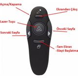 Gaman Kablosuz Sunum Kumandası Wireless Presenter 15 Metre Çekim Mesafe