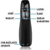 Gaman R400 2.4ghz Sunum Kumandası Kablosuz USB Alıcılı Promosyon Ürünü - siyah