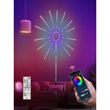 Gaman Rgb Sese Duyarlı Bluetootlu Ekolayzer Usb Girişli Gökkuşağı Led