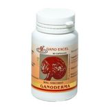 GanoExcel Gano Derma