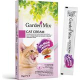 Garden Mix Gardenmix Somonlu ve Biotinli 5X15 gr Krema Kedi Ödül Maması