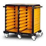 Gastrolley 75 İkili 2 Yanı + Arka Kapalı 101x71x99 cm Servis Tepsi Arabası