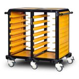Gastrolley 75 İkili 2 Yanı Kapalı 101x71x99 cm Servis Tepsi Arabası