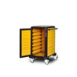 Gastrolley 75 Tekli 2 Yanı + Arka Kapalı 57x71x99 cm Servis Tepsi Arabası