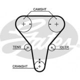 Gates 5512XS 123-220 Mazda 323 1.5 1.6 95-02 Triger Kayışı