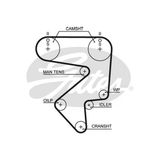 Gates K015194XS K015194XS Triger Seti Toyota Carına E-Celıca-Mr2 2,0-16V-VVTI 89-00