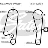 Gates K015434XS K015434XS Triger Eksantrik Gergi Seti Spark / Damas Matız Tıco 107-254