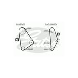 Gates Trıger Kayış (119Diş)( Ford Taunus 1.6 76-)