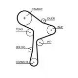 Gates TRİGER KAYIŞI 145X25 VW GOLF 6 2.0TDI 2013 GOLF 7 1.6TDI-2.0TDI 2012 JETTA 4 2.0TDI 2010 04L109119A 04L109119B 04L109119C