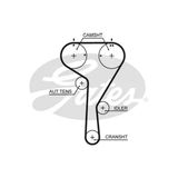 Gates Triger Seti Vw Golf Vıı 1.2 12 -, Jetta Iv 1.4 14 -, Audı A3 1.2 / 1.4 12-16, Seat Leon 1.2 / 18051