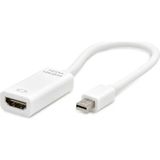 Gees Global Mini Displayport To Hdmı Görüntü Dönüştürücü 4K 30 Hz HDX7768 - 1