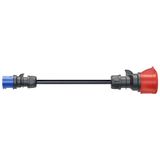 Gema 5X32A Cee Trifaze Fiş – 3X16A Cee Dönüştürücü Adaptör (Fronius Wattpilot, Go-E Gemini, Khons)