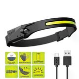 Genel Markalar PS-001 5 Aydınlatma Modlu COB LED Sensörlü USB Şarj Edilebilir Dahili Pilli Kafa Lambası
