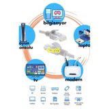 GenelTedarik 2 mt. Eternet Kablosu - Modem PC Bağlantı Ethernet Kablosu cat5 cat6