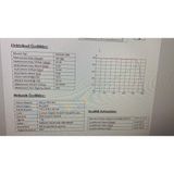 GESPER ENERGY 100 WATT MONOKRİSTAL GÜNEŞ PANELİ