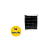 GESPER ENERGY 25W GÜNEŞ PANELİ