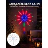 Get Store Modüler Rgb LED Duvar Işığı Efektli Uzaktan Kumandalı Yeni Nesil