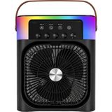 Get Store Taşınabilir Sprey Fan Rgb Işıklı Mini Klima Soğutucu Nemlendirici USB Şarjlı
