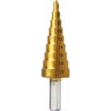 GFB Titanyum Kaplama 4 - 20 mm Kademeli Matkap Ucu