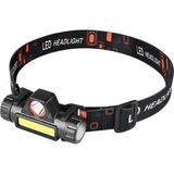 Gfc Life Store Lümen Mir LED Kafa Feneri Mini LED Far USB Şarj Edilebilir Ayarlanabilir Açı Su Geçirmez Hafif Cob Kafa Lambası Dağ Tırmanışı Gece Balıkçılık Cata CT-9120