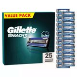 Gillette Tıraş Bıçakları