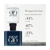 Giorgio Armani Acqua Di Gio Profondo Edp 100 ml Erkek Parfüm, LE310700 - 01 - Beyaz - Option-1