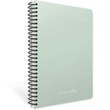 Gıpta Mıcro Notes Spiralli Sert Kapak 17 X 24 100 Yaprak Çizgili Defter