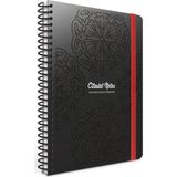 Gıpta Mıld A4 80 Yaprak Kareli Defter