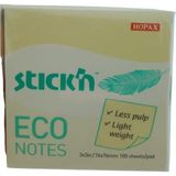 Gıpta Stick'n Post-It Pastel Sarı 76X76 100 Yp 12'li Paket