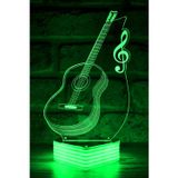 Gitar 3d Görünümlü Led Lamba